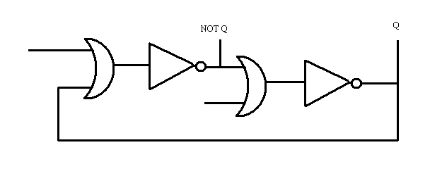 latch formed from NOR gates