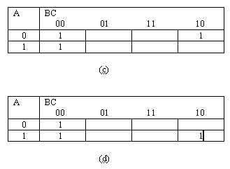 bottom of gif example