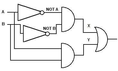 EXCLUSIVE NOR Gate circuit